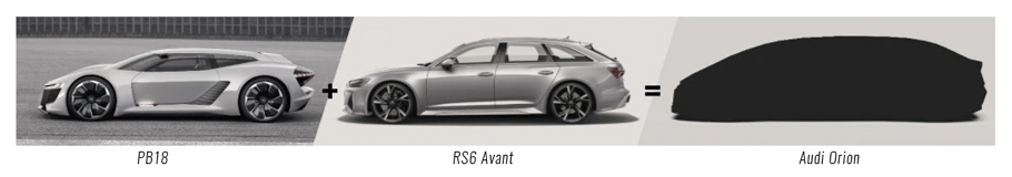 Audi Orion Idea
